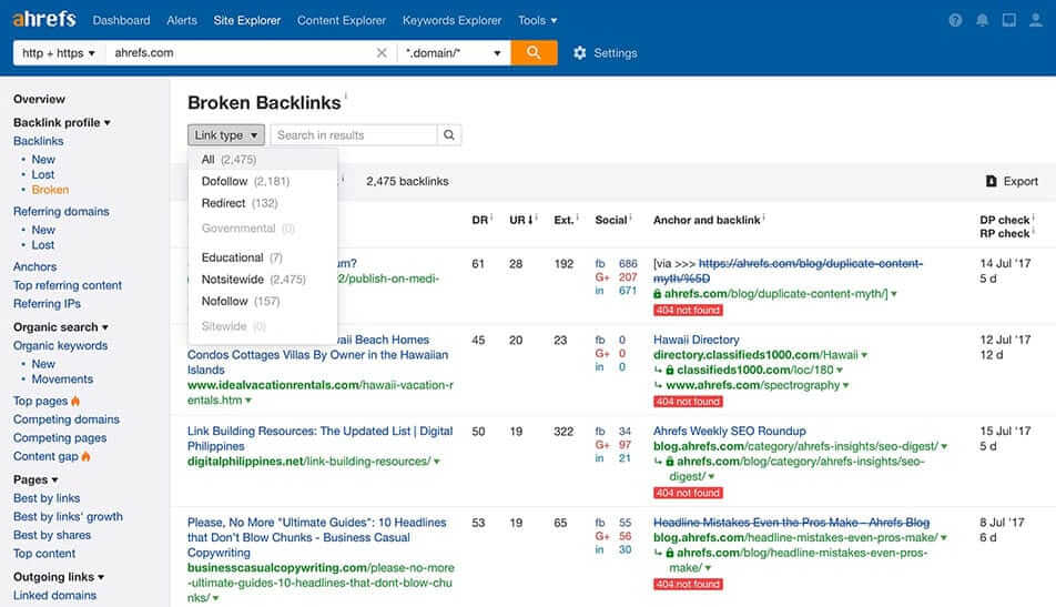 ahrefs backlink